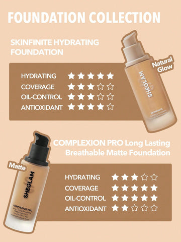 Complexion Pro Long Lasting Breathable Matte Foundation SHEGLAM